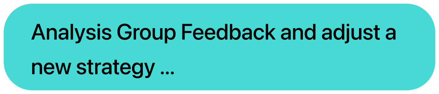 Analysis Group Feedback and adjust a new strategy